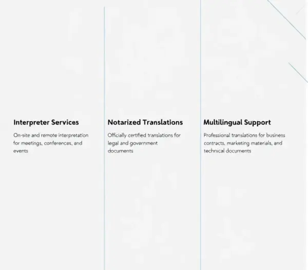 Translation Services