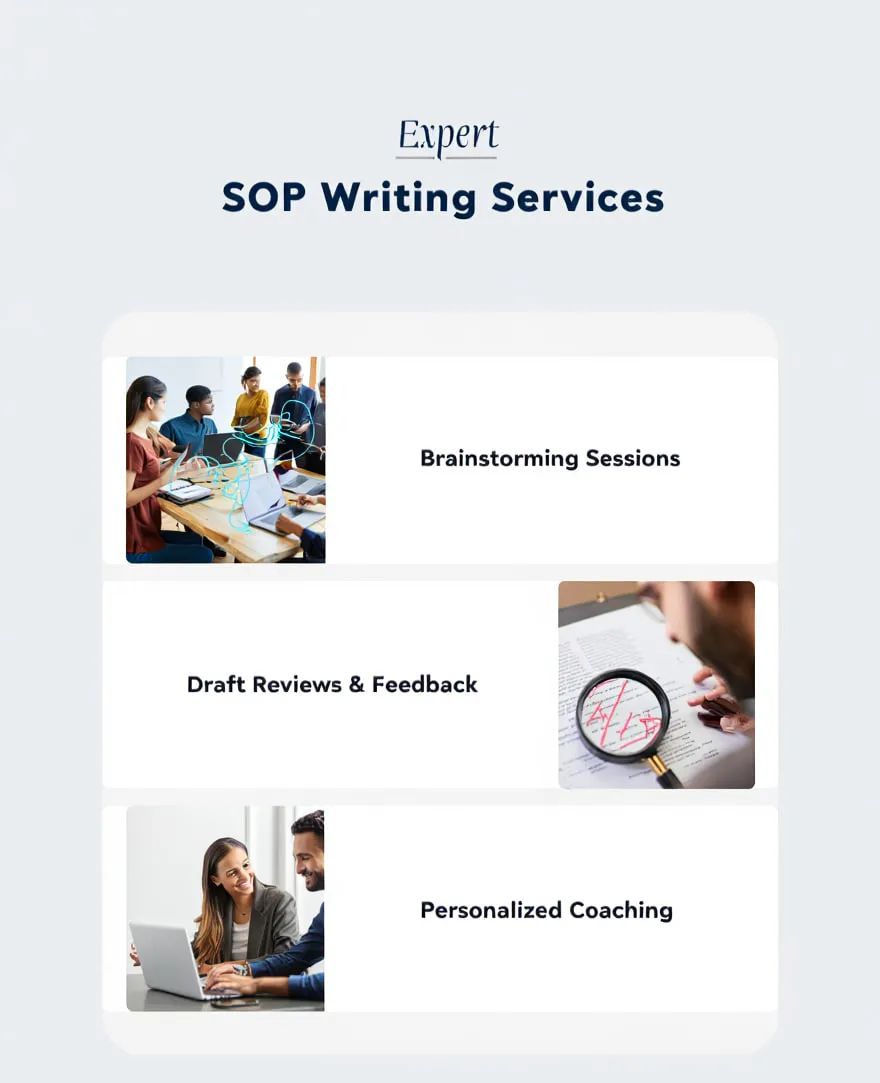 Statement of Purpose (SOP) Writing